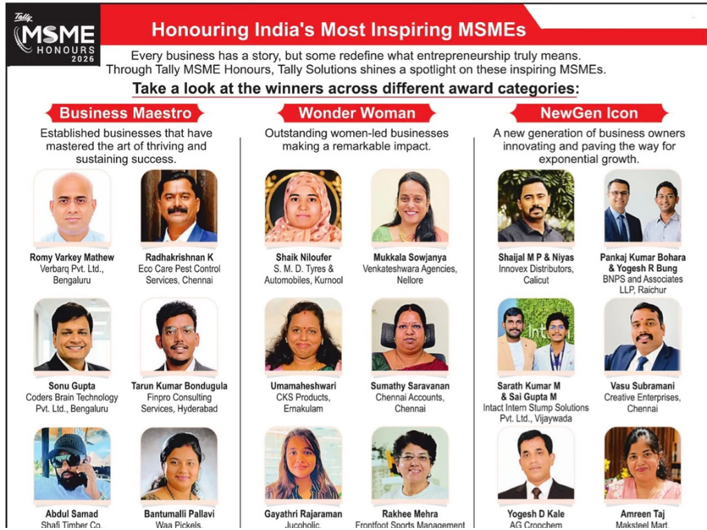 Featured in Mint 2026